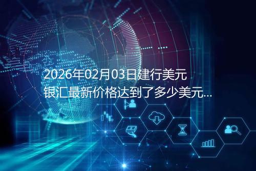 2026年02月03日建行美元银汇最新价格达到了多少美元一盎司