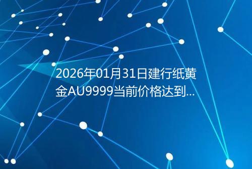 2026年01月31日建行纸黄金AU9999当前价格达到了多少一克