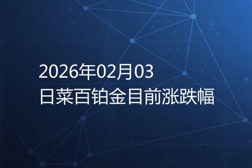2026年02月03日菜百铂金目前涨跌幅