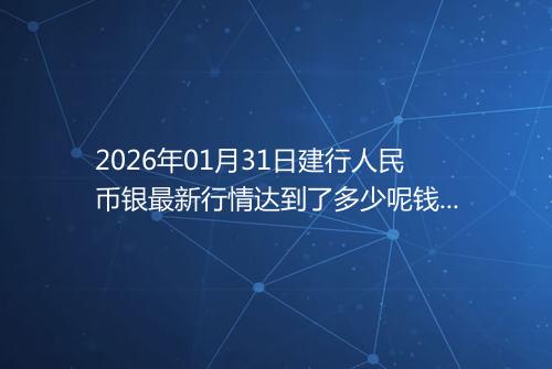 2026年01月31日建行人民币银最新行情达到了多少呢钱一克