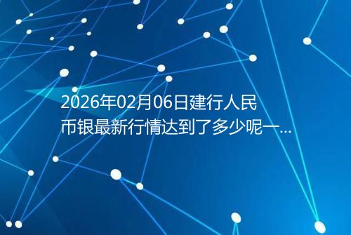2026年02月06日建行人民币银最新行情达到了多少呢一克