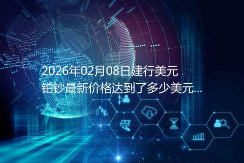2026年02月08日建行美元铂钞最新价格达到了多少美元一盎司