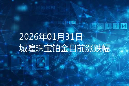 2026年01月31日城隍珠宝铂金目前涨跌幅