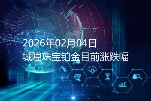 2026年02月04日城隍珠宝铂金目前涨跌幅