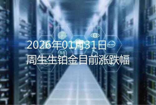 2026年01月31日周生生铂金目前涨跌幅