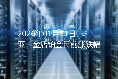 2026年01月31日亚一金店铂金目前涨跌幅