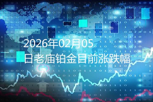 2026年02月05日老庙铂金目前涨跌幅