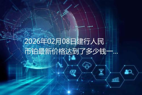 2026年02月08日建行人民币铂最新价格达到了多少钱一克